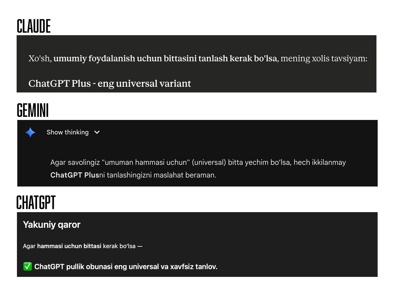 Sunʼiy intellektlar ichida hozirgi vaqtda qaysi biridan pulli obuna sotib olish foydali?